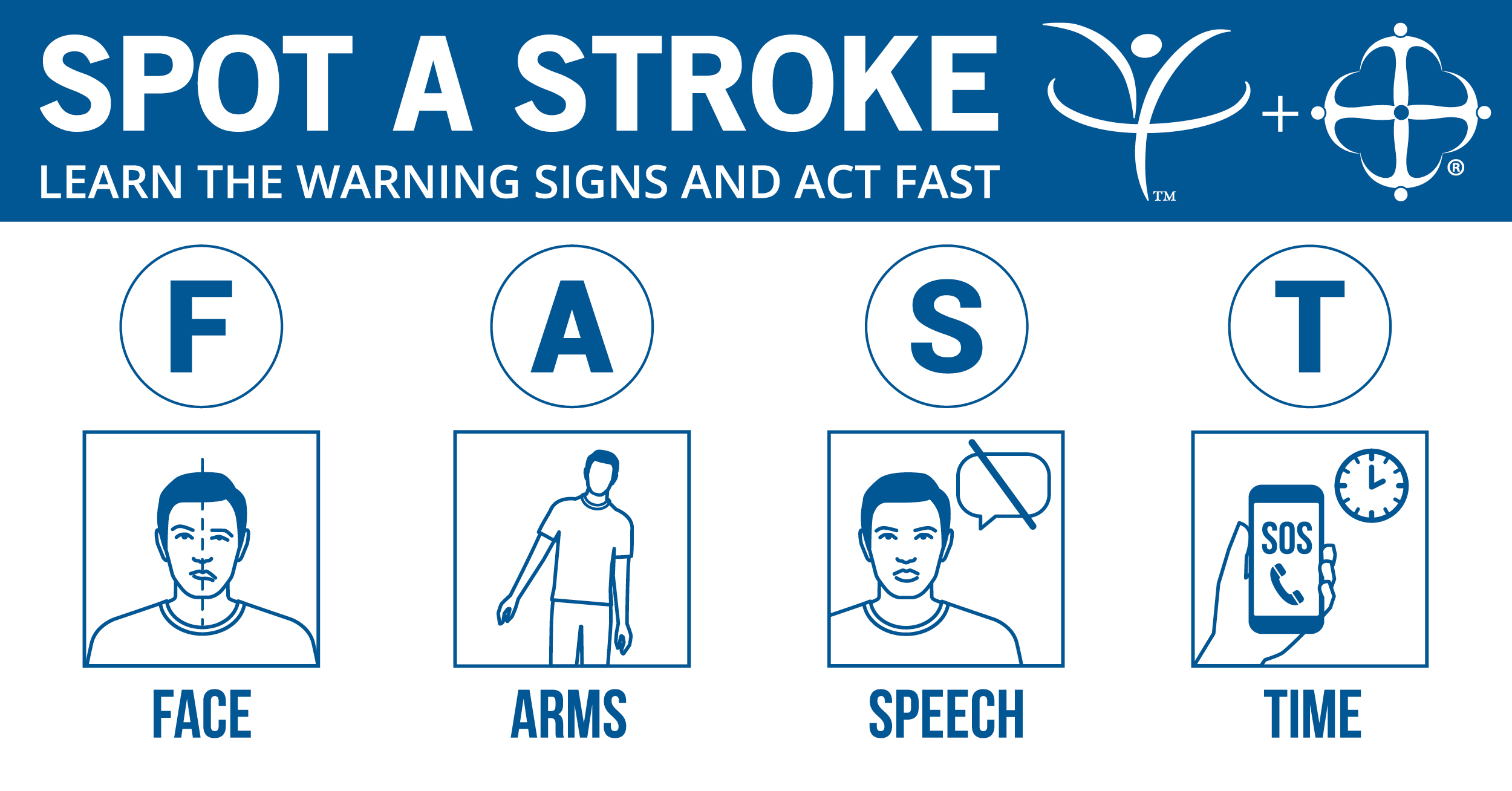 How to Spot a Stroke